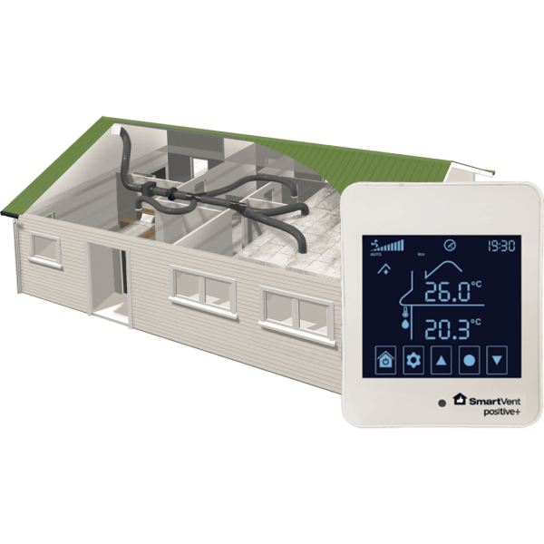 SV-Positive-Pressure-House-4-Room-PLUS-CONTROLLER-POSITIVE-1278x1278-1-1080x1080